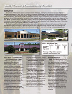 Surry County Chamber of Commerce Kiosk unfolded